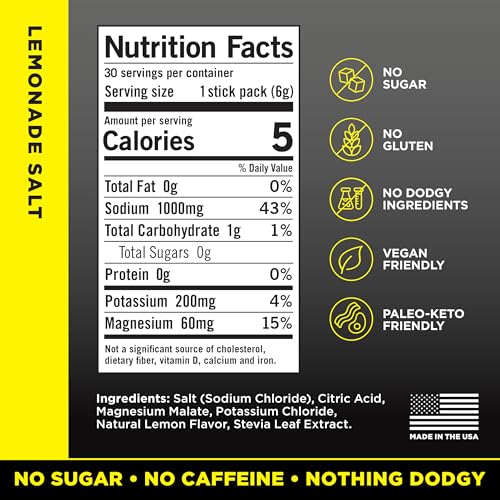 LMNT Zero Sugar Electrolytes - Raspberry Salt | Drink Mix | 30-Count