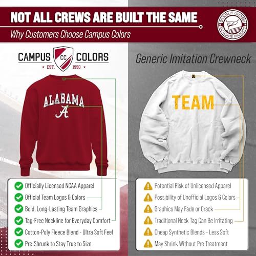 NCAA College Sweatshirt Fleece Crewneck Pullover for Men and Women | Officially licensed NCAA college gameday crewneck pullover - 9 oz fleece lined sweatshirt with arch and logo design