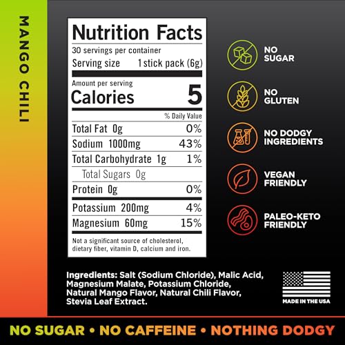 LMNT Zero Sugar Electrolytes - Raspberry Salt | Drink Mix | 30-Count