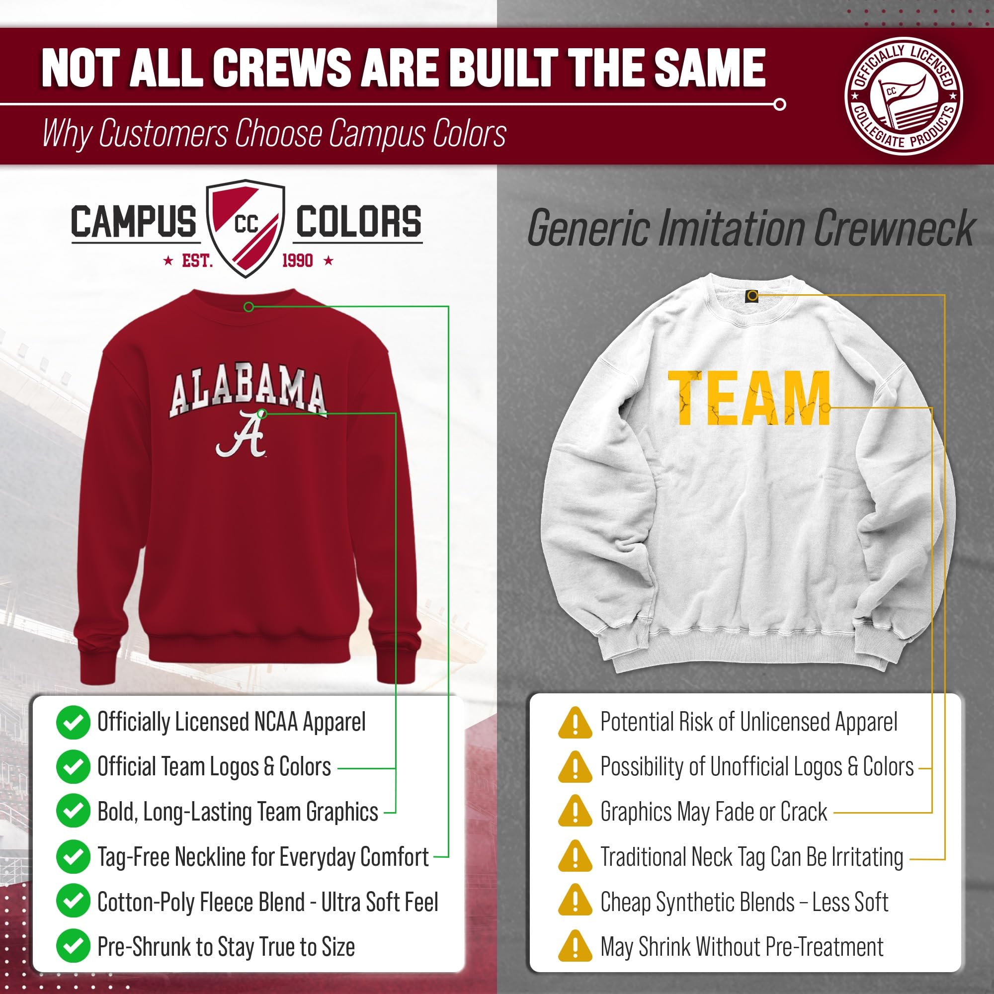 NCAA College Sweatshirt Fleece Crewneck Pullover for Men and Women | Officially licensed NCAA college gameday crewneck pullover - 9 oz fleece lined sweatshirt with arch and logo design